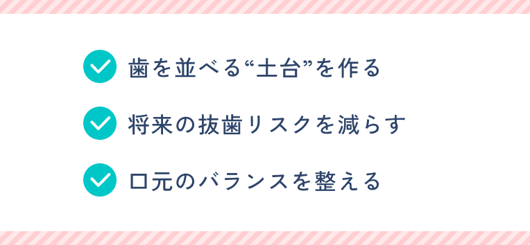 歯を並べる